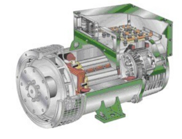 黄南发电机内部结构图